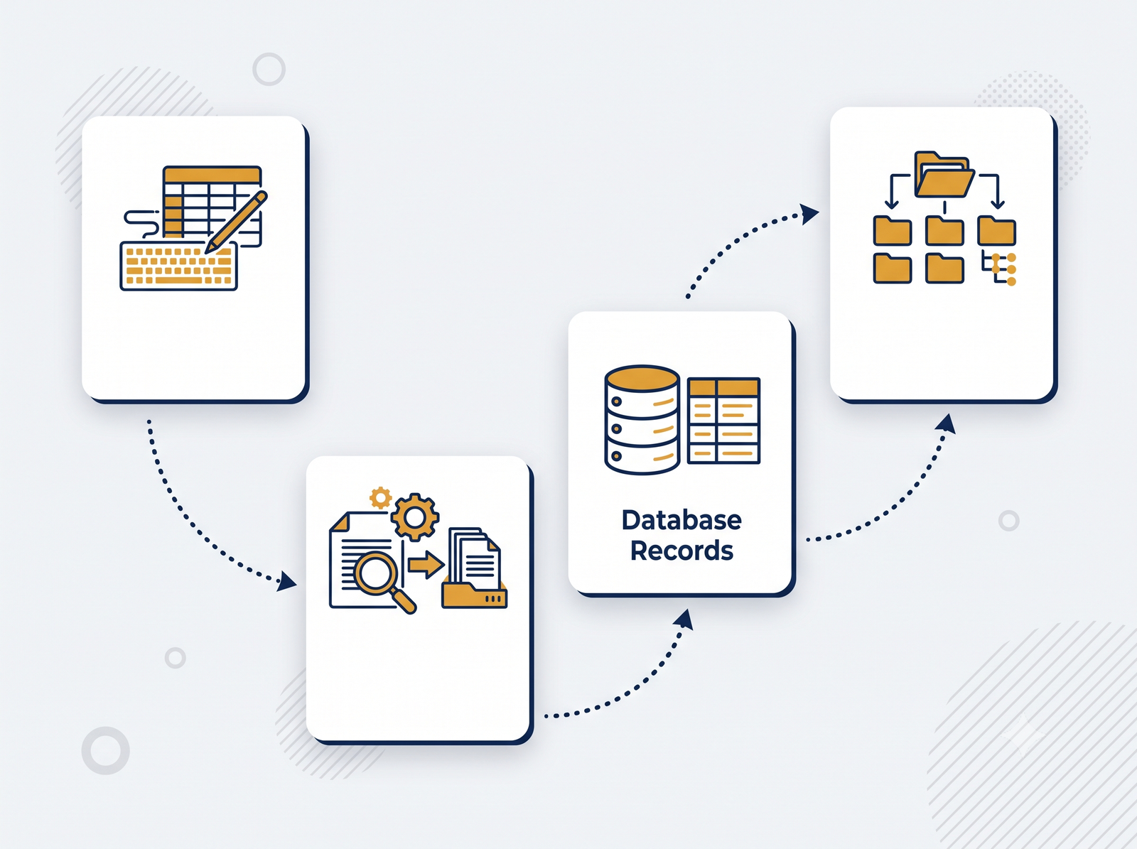 Data entry outsourcing services for US businesses