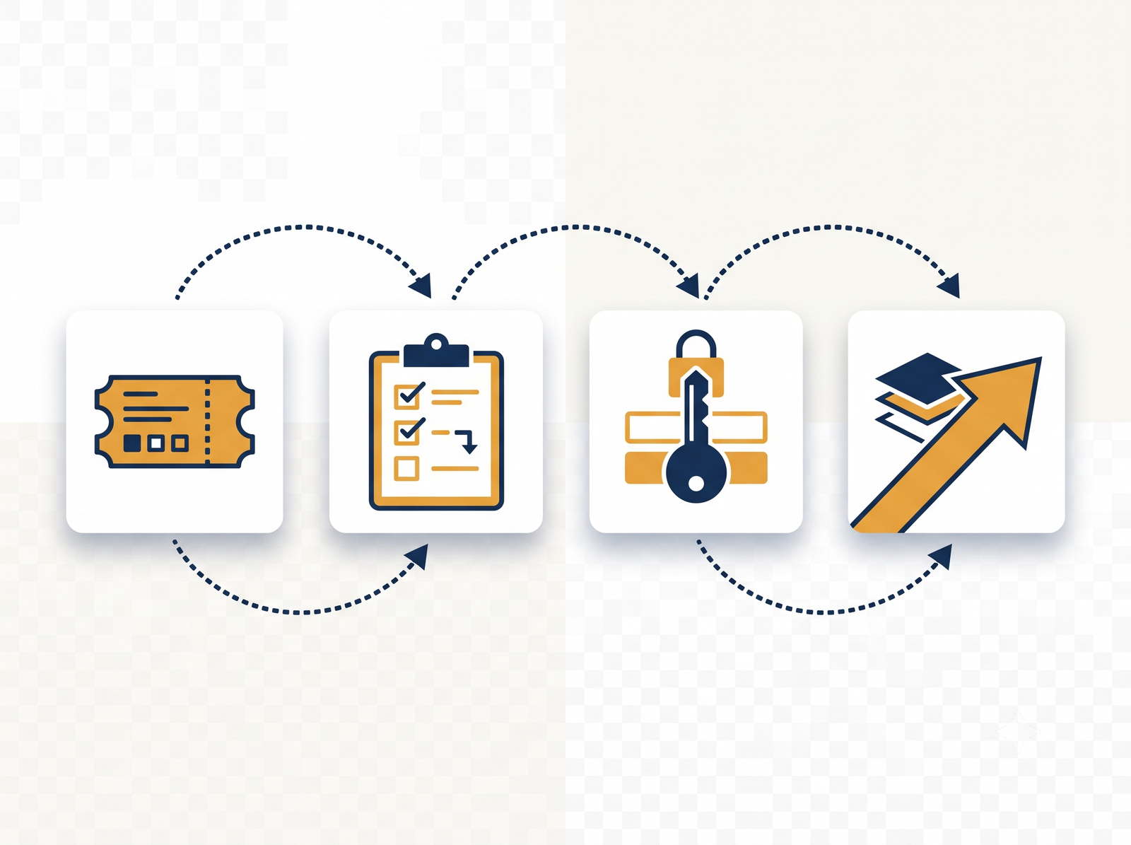 IT support outsourcing company services for US businesses